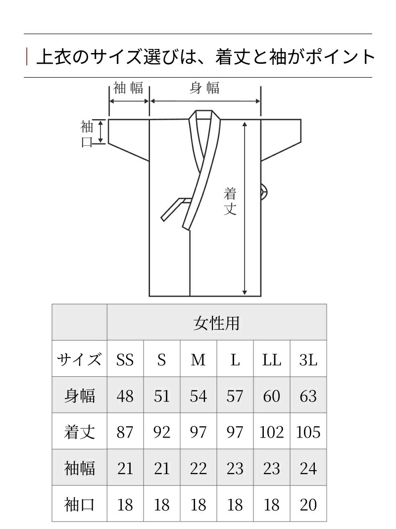 サイズ表