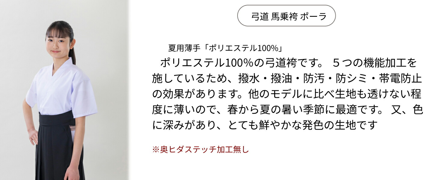 商品説明