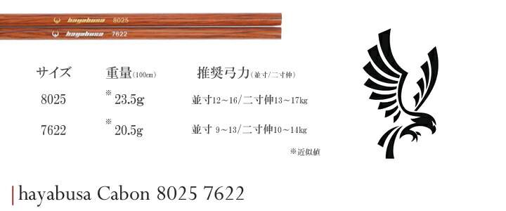 弓道 矢 ハヤブサ カーボン矢 黒手羽 7622|6本組|矧糸:赤