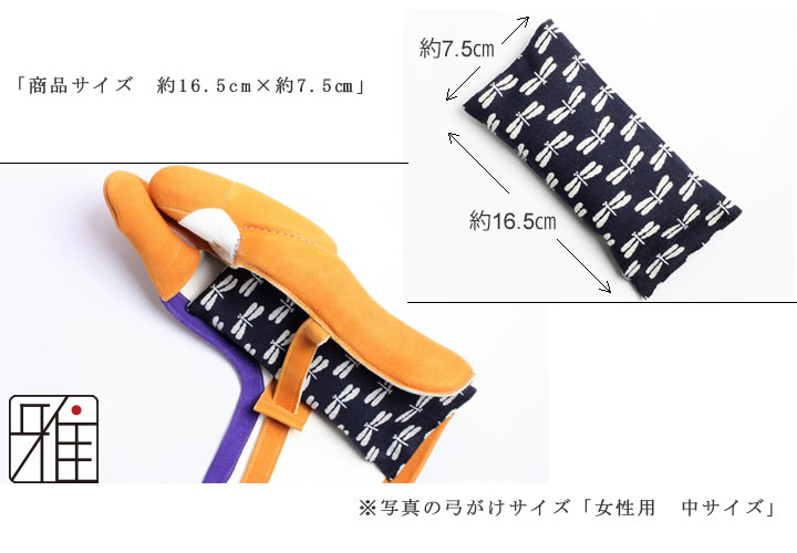 使い方