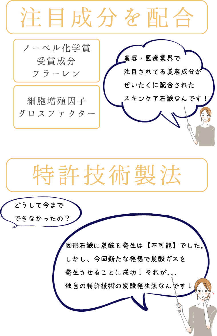 洗顔石鹸 べっぴん潤肌 炭酸美容石鹸 :b-soap7:すこやかECO通信 通販 