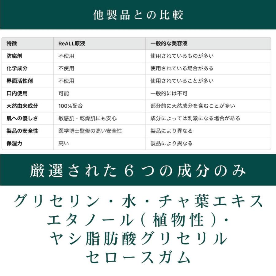 美容液 乾燥肌 敏感肌 reall リオール : b-base21 : すこやかECO通信 - 通販 - Yahoo!ショッピング