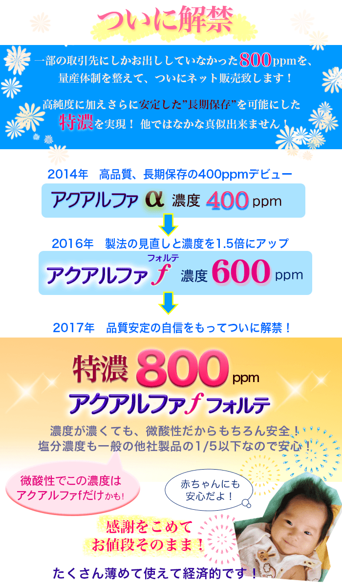 アルカリ電解水クリーナー 水マジック 只今500mLに増量中 長期保存油