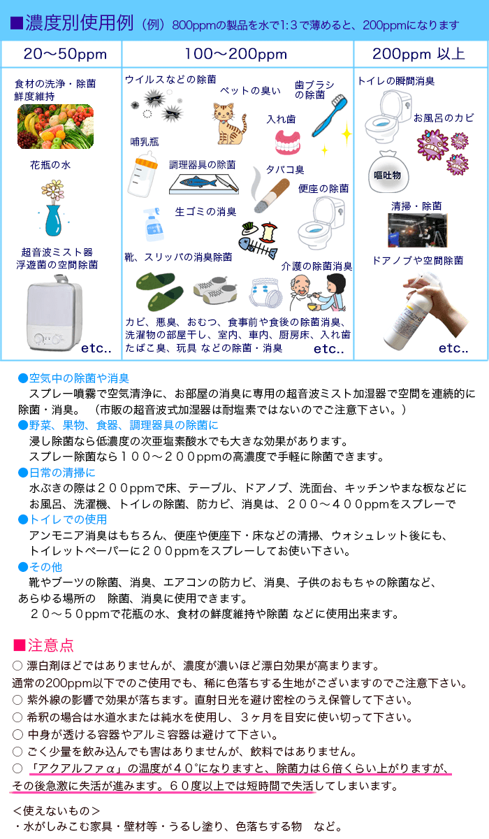 アルカリ電解水クリーナー 水マジック 只今500mLに増量中 長期保存油