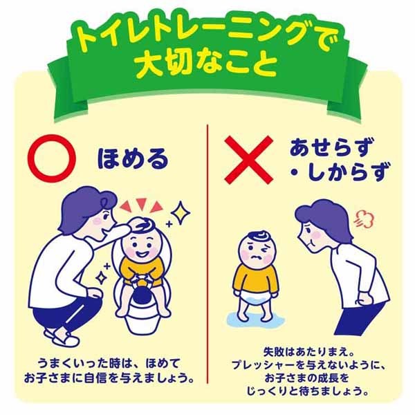 トイトレパッドフリーサイズGOO.Nグーンおむつバイバイトレーニングパッド34枚