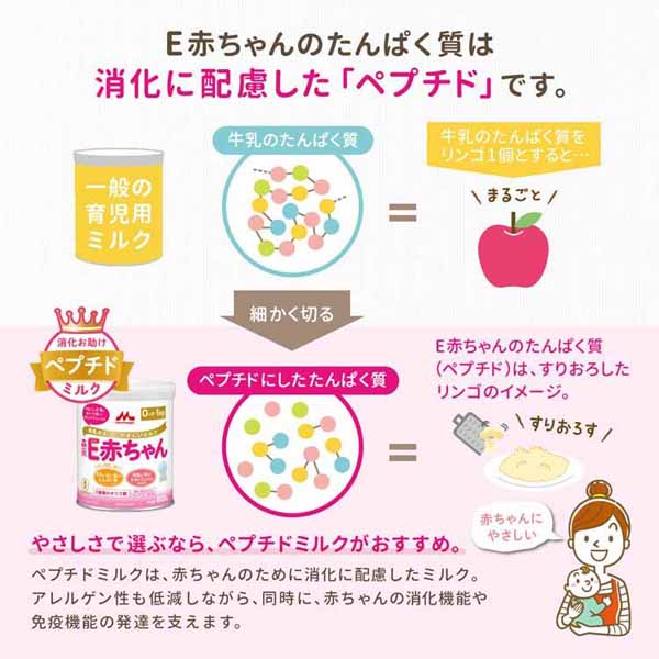 粉ミルクベビー森永E赤ちゃん大缶800g