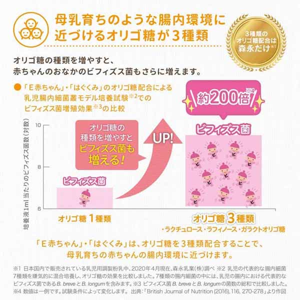 粉ミルクベビー森永E赤ちゃん大缶800g