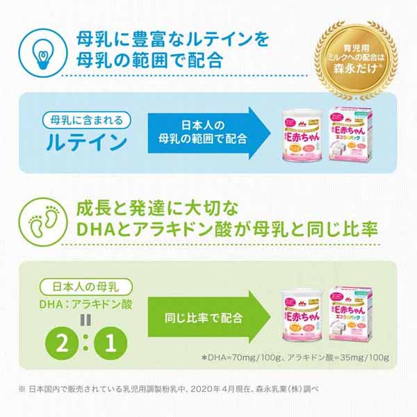 粉ミルクベビー森永E赤ちゃん大缶800g