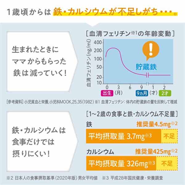 粉ミルクチルミルフォローアップミルク缶森永チルミルスティックタイプ14g×10本
