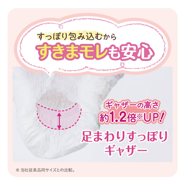 GOO.Nプラス オムツ パンツ グーン おむつ S M L BIG 紙おむつ 3個