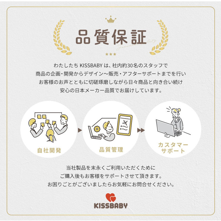 ベビーモニターワイヤレスカメラ見守りモニターベビーカメラセーフティノイズキャンセル機能ナイトビジョン通話盗聴防止防犯赤ちゃん寝室KISSBABYベビーモニターワイヤレスカメラワイヤレスベビーモニターmi・te・teKISSBABY 