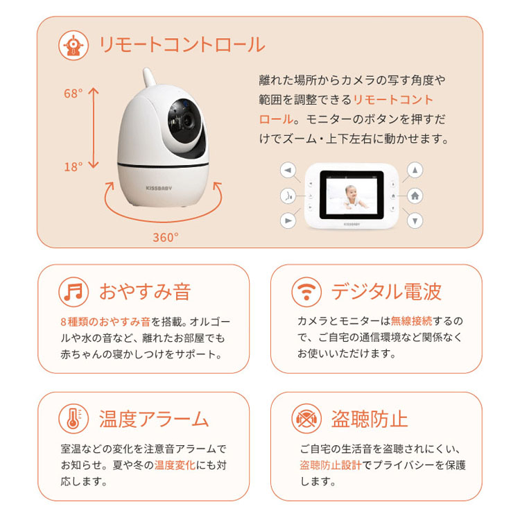ベビーモニターワイヤレスカメラ見守りモニターベビーカメラセーフティノイズキャンセル機能ナイトビジョン通話盗聴防止防犯赤ちゃん寝室KISSBABYベビーモニターワイヤレスカメラワイヤレスベビーモニターmi・te・teKISSBABY 