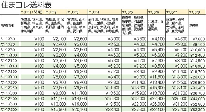 スマートフード２ W７５０黒 リビングステーション、ラクシーナ等のパナソニック レンジフード本体 :lee43ahz2m:住まコレヤフー店 - 通販  - Yahoo!ショッピング