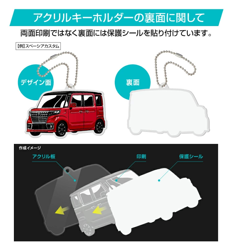 ZR-V RZ系 新型ZR-V RZ3 4 5 6 デフォルメ アクリル