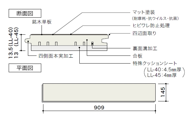 朝日ウッドテック ライブナチュラルMSX ネダレス 145 L-45 1P ハード