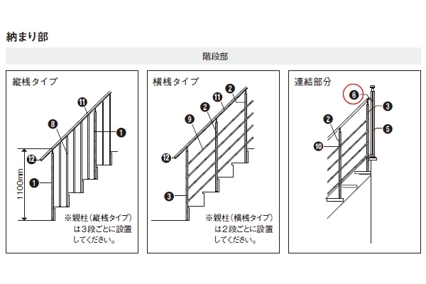 Panasonic アルミオープン手すり歩行補助手すり 階段手すり・吹抜け用親柱連結部材 MFE2ABZK1 : a00100004577 :  日曜大工・DIY.com Yahoo!店 - 通販 - Yahoo!ショッピング