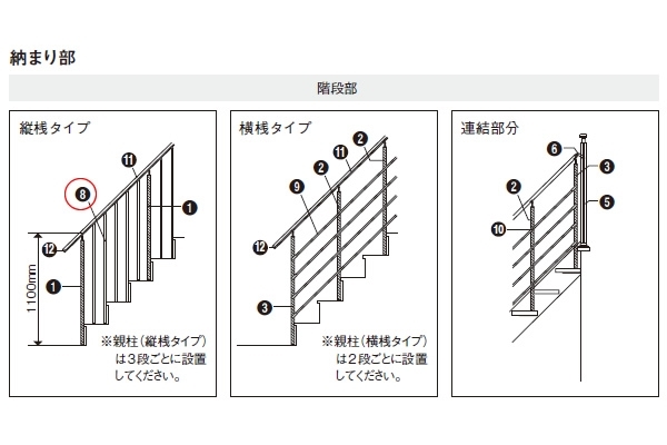 Panasonic（パナソニック） アルミオープン手すり歩行補助手すり 子柱