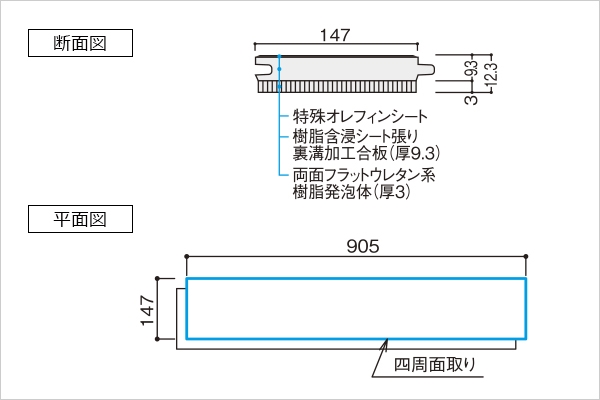 DAIKEN 大建工業 ハピアオトユカ45II ベーシック柄（147幅タイプ 