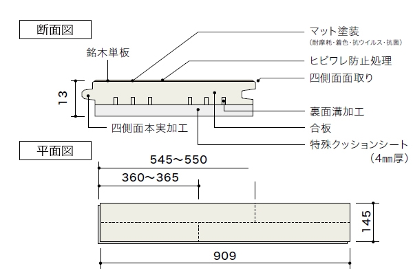 朝日ウッドテック エアリス-α ネダレス HLBF L-45 ドライベージュ色