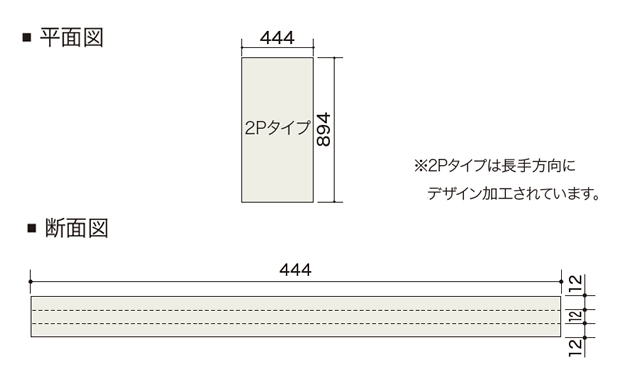 5☆好評 イスカル ドゥーグリップ 突っ切り加工用チップ DGN DGNM-J JS