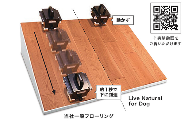 朝日ウッドテック ライブナチュラルプラス for Dog ブラックチェリー