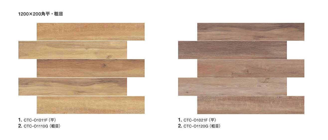 名古屋モザイク 床＆壁タイル フレンチオーク 1200×200角粗目 6枚/箱 CTC-O1110G〜O1120G : a00100010908 :  日曜大工・DIY.com Yahoo!店 - 通販 - Yahoo!ショッピング