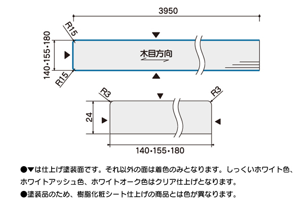 Panasonic（パナソニック） 階段用スタート笠木 155×3950×24mm 1枚入
