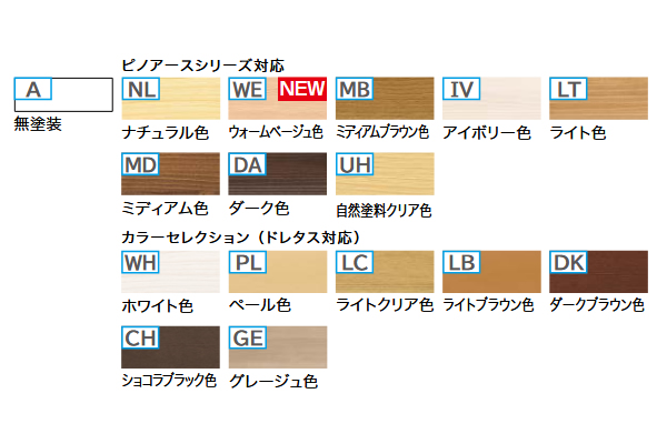 ウッドワン 手すりM35シリーズ 手すりエンドキャップT35(カラー