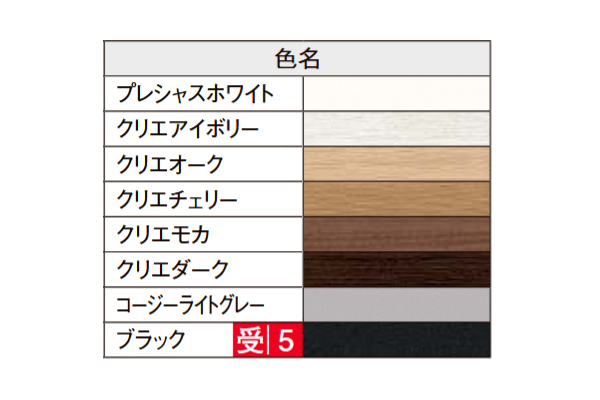 激安　LIXIL ユニットバス用　窓枠　　3セット LIXIL（リクシル） LIXILインプラス リノベーション 引き違い窓 3枚建