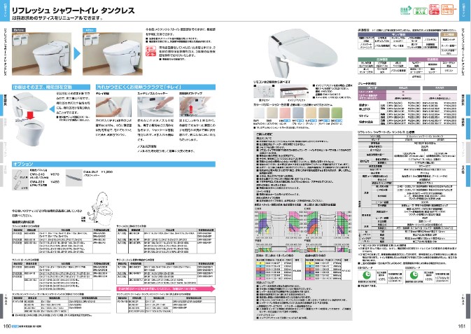 LIXIL INAX リフレッシュタンクレスDWV-SA23GP フルオート便器洗浄 SS3Gグレード 床排水・床上排水｜sumaie｜04