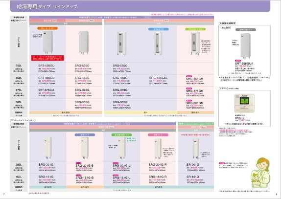 大人気 OMA60P-3 ウルブロZ ウルトラファインバブルアダプター ハタノ製作所 Bulls 【2361779133】 (14490円)