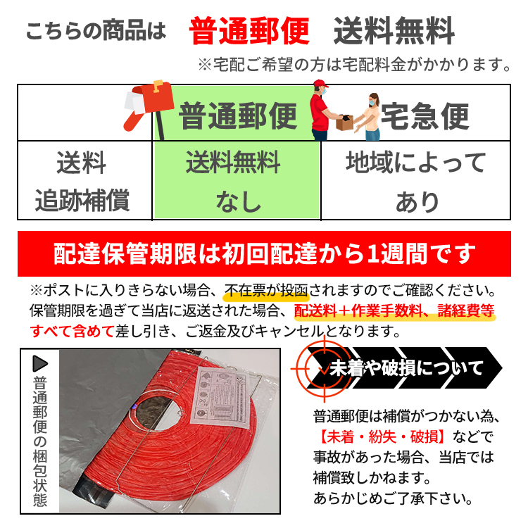 メール便配送 案内