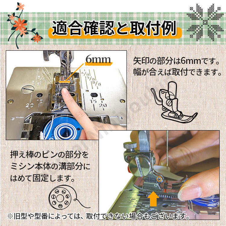 適用確認