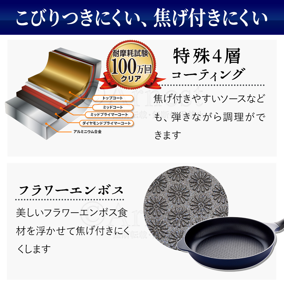 ベルフィーナライトプレミアム 28cm深型