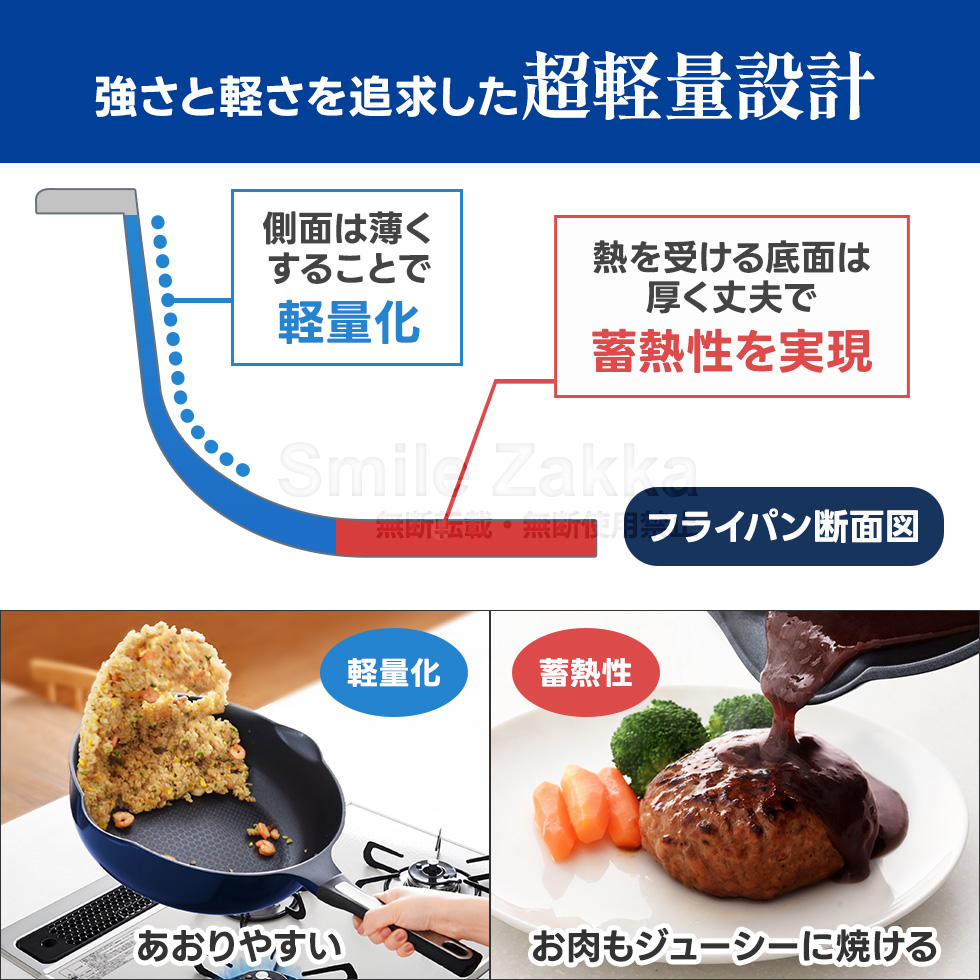 ベルフィーナライトプレミアム マルチパン30cm