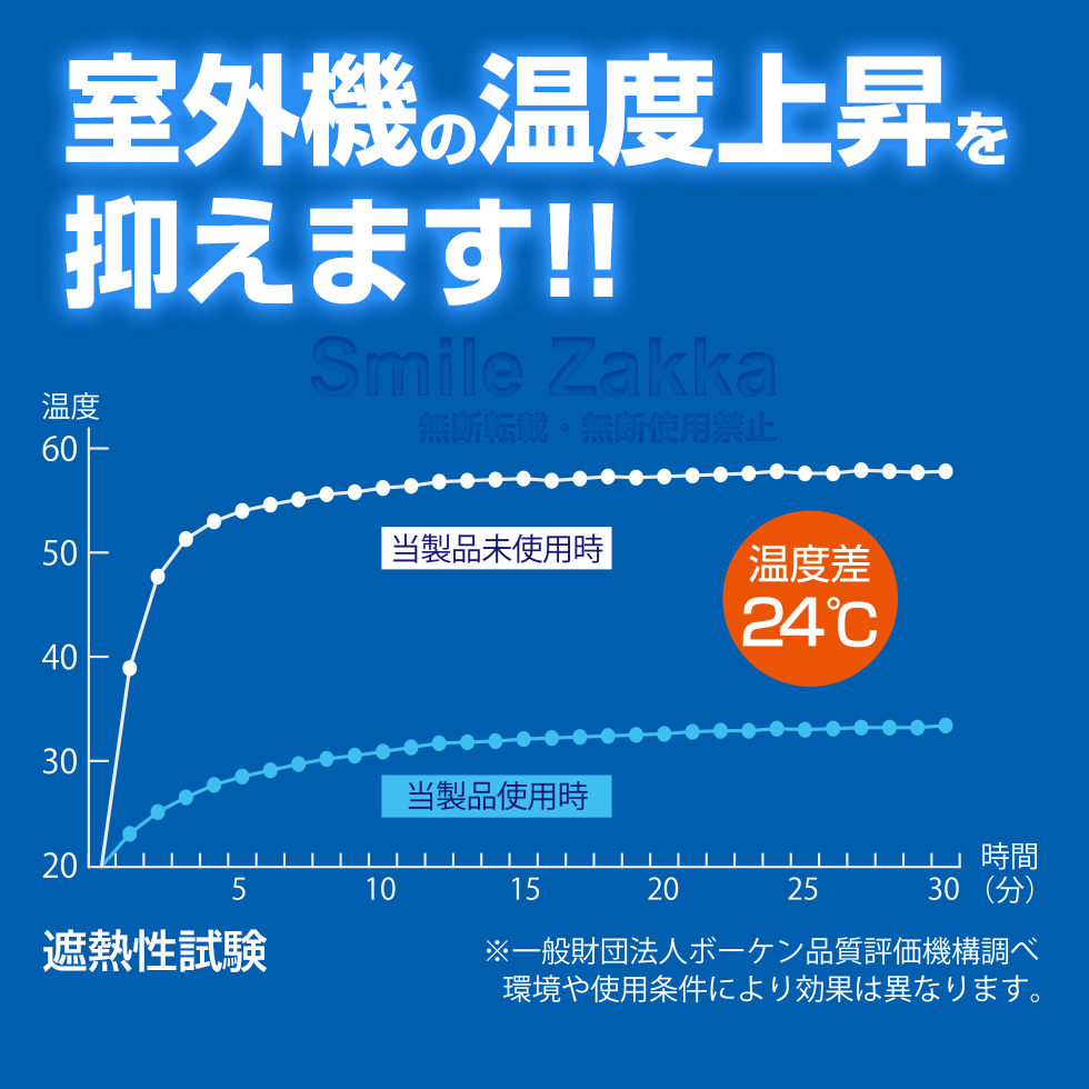 エアコンの室外機を守ります（4枚組）