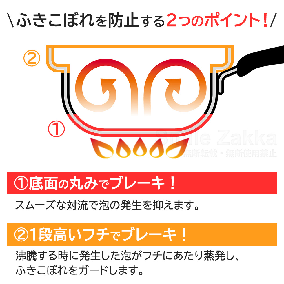 ふきこぼれにくいお鍋 18cm