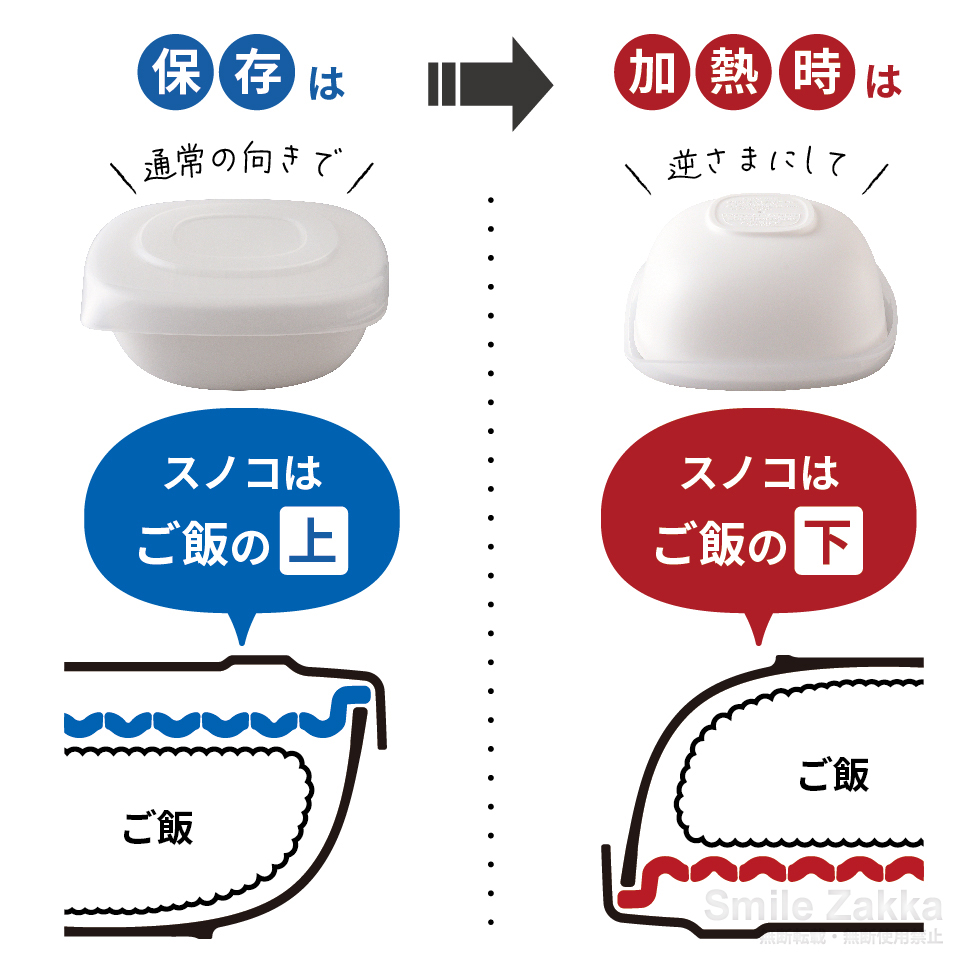 ご飯がう米わん ホワイト