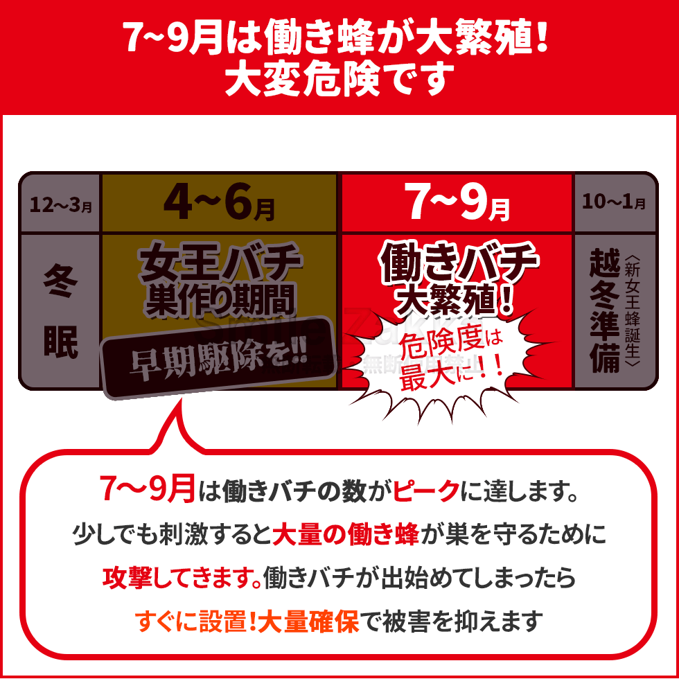 業務用ハチバスターPRO 詰め替え用