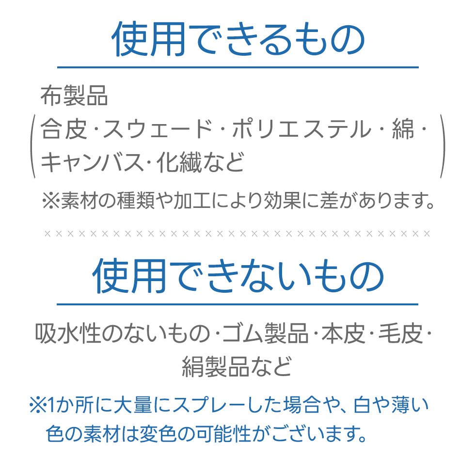 撥水＆防汚スプレー 撥水革命
