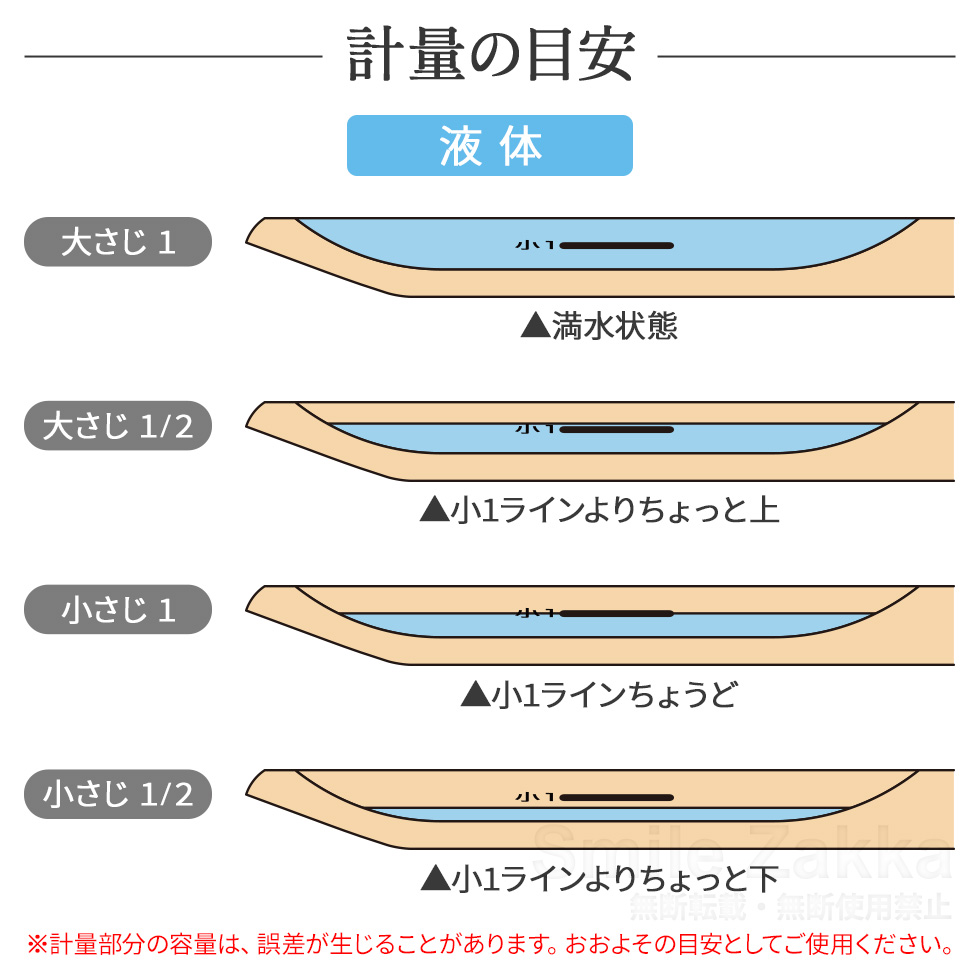 逸品物創 計ってよそえる ぬくもり木べら