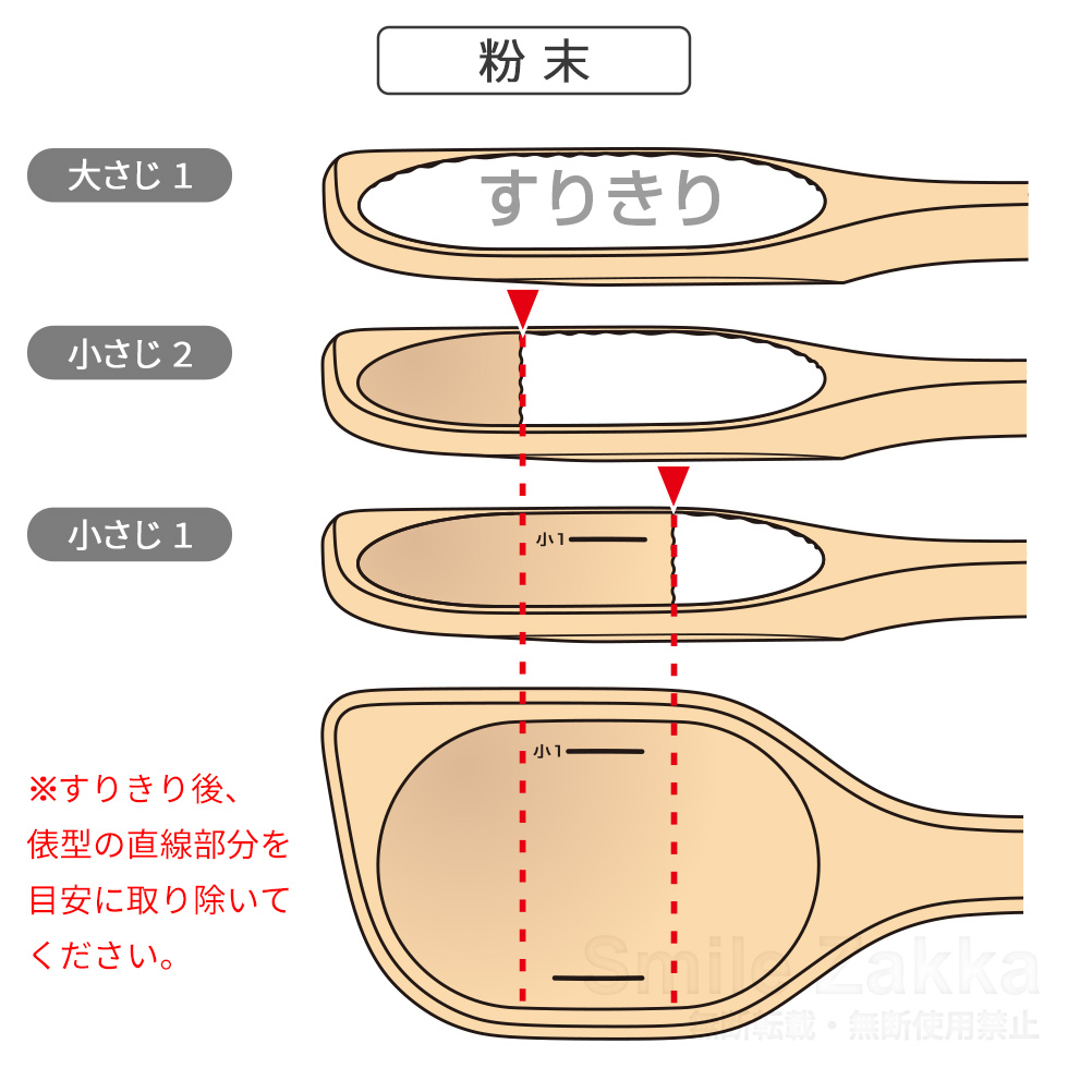 逸品物創 計ってよそえる ぬくもり木べら
