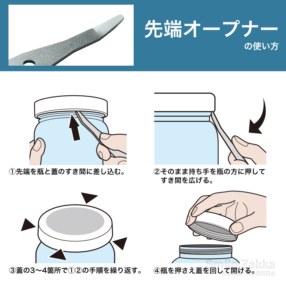 これでらくーにあく 瓶蓋オープナー