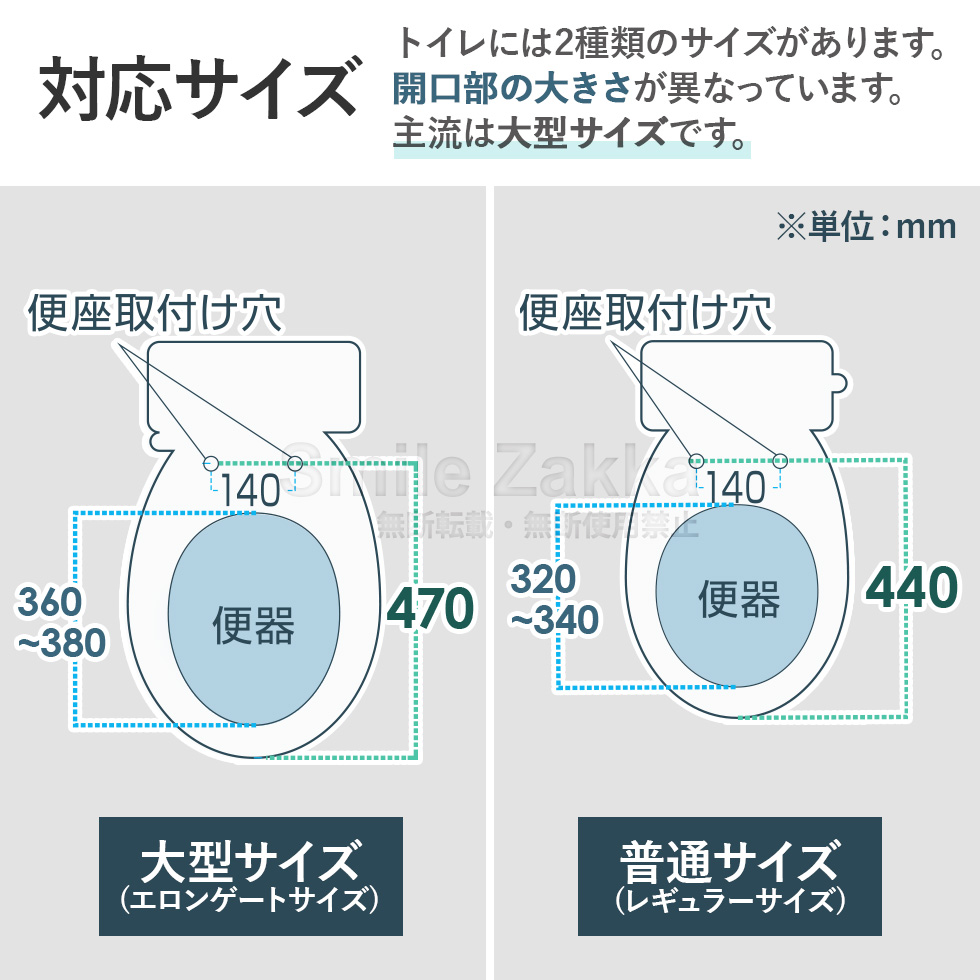 LIMEX製 おしっこ飛ばナイス 大型サイズ/普通サイズ