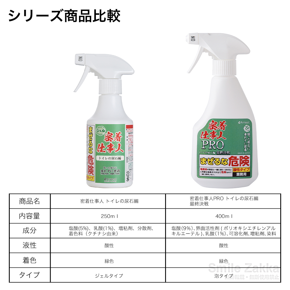 密着仕事人PRO トイレの尿石編 最終決戦