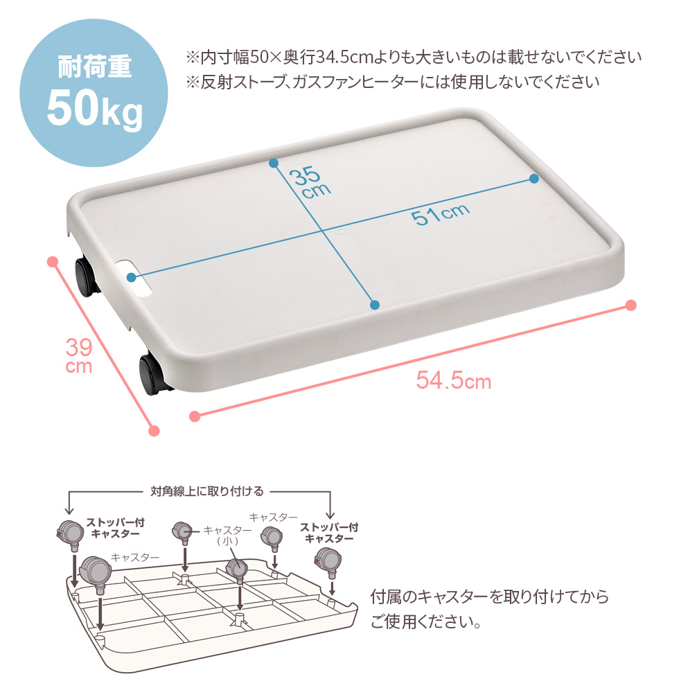 スマートキャリー