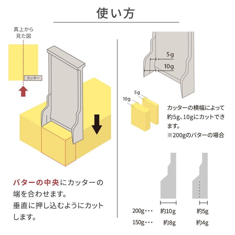立てて収納できるバターケース