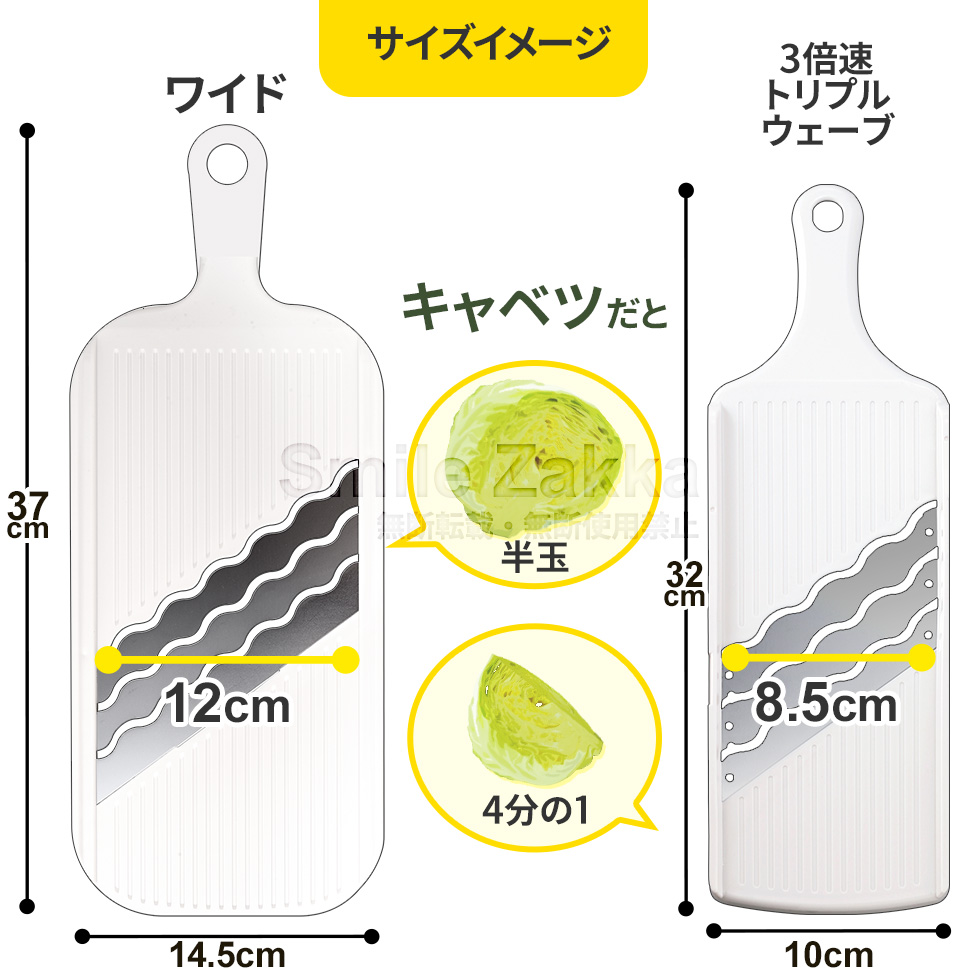 3倍速！トリプルウェーブ ワイド