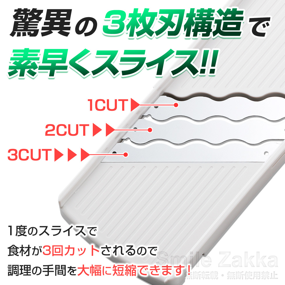 3倍速!トリプルウェーブ