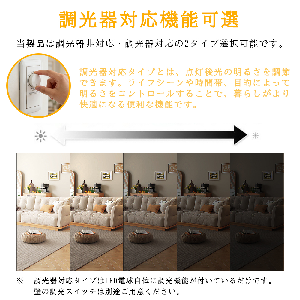 LEDシャンデリア球 小形電球 40W相当 調光器対応可選 360度発光 E12